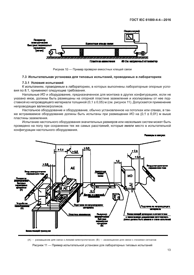 ГОСТ IEC 61000-4-4-2016