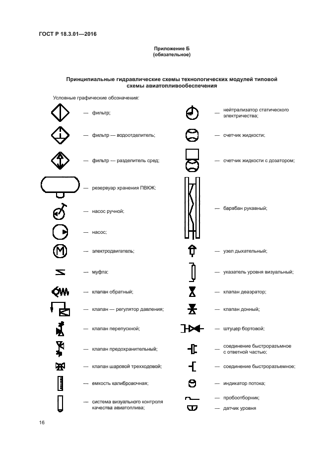 ГОСТ Р 18.3.01-2016