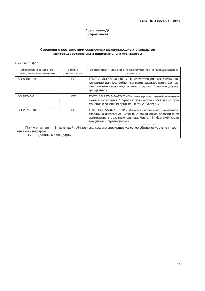 ГОСТ ISO 22745-1-2016