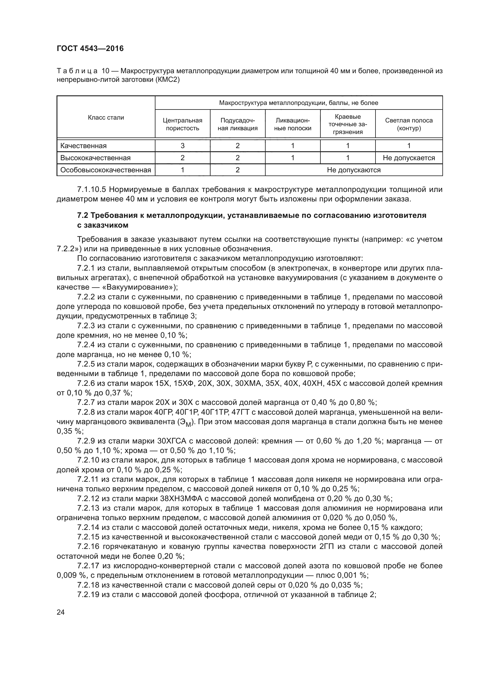 ГОСТ 4543-2016