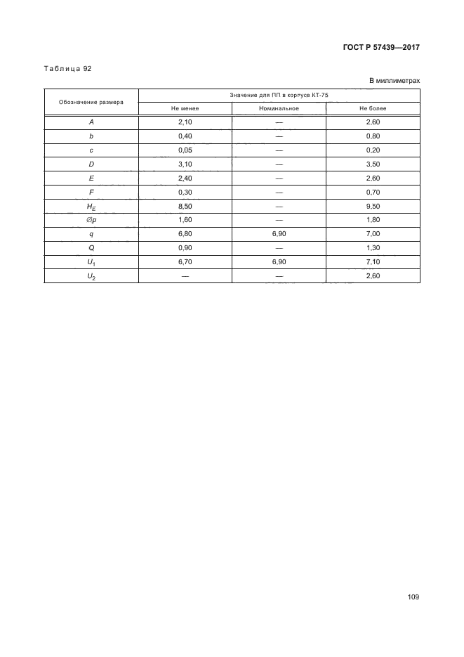 ГОСТ Р 57439-2017