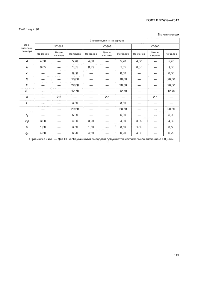 ГОСТ Р 57439-2017