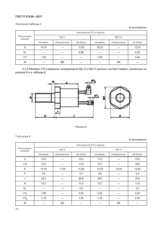 ГОСТ Р 57439-2017