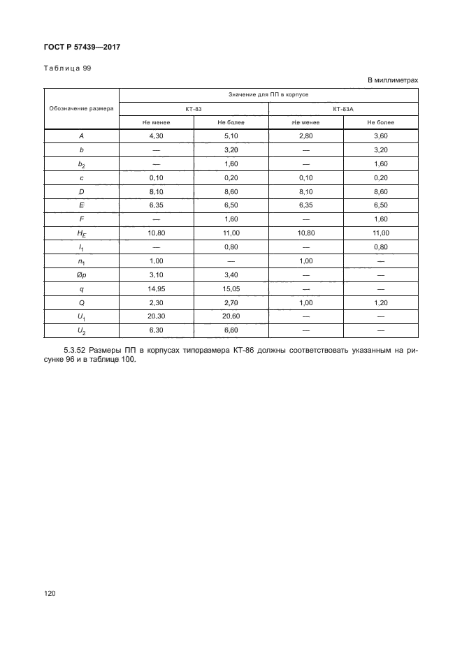 ГОСТ Р 57439-2017