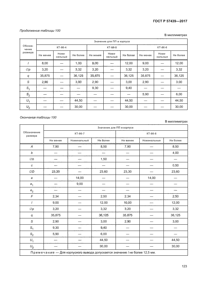 ГОСТ Р 57439-2017