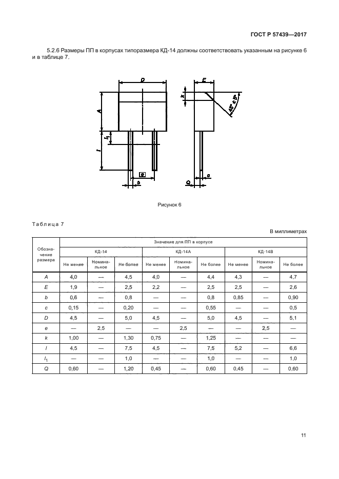 ГОСТ Р 57439-2017