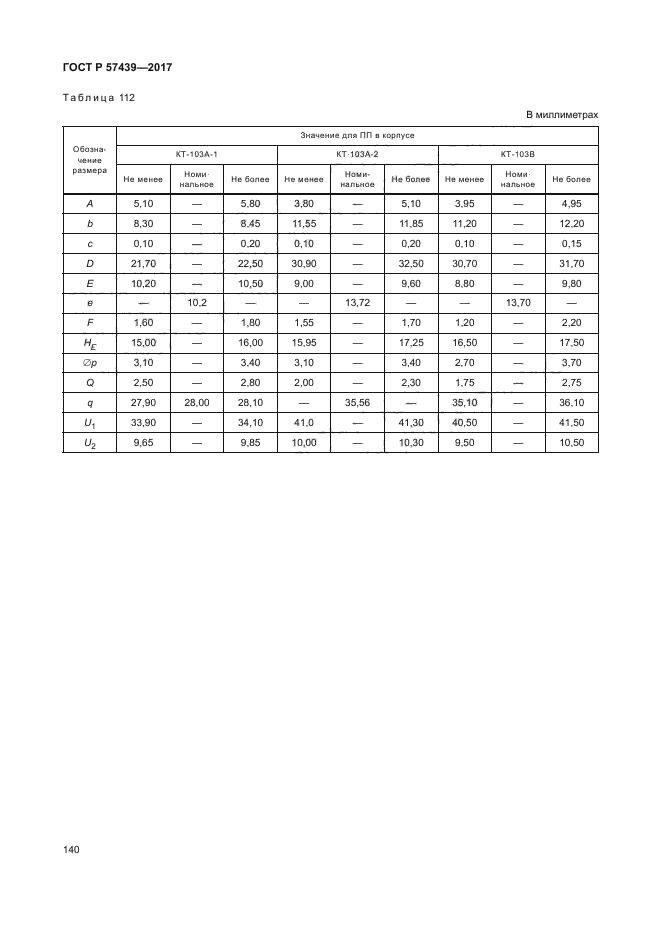 ГОСТ Р 57439-2017