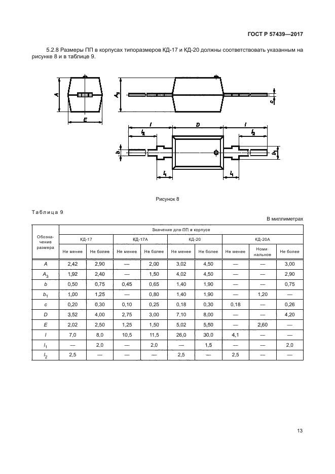 ГОСТ Р 57439-2017