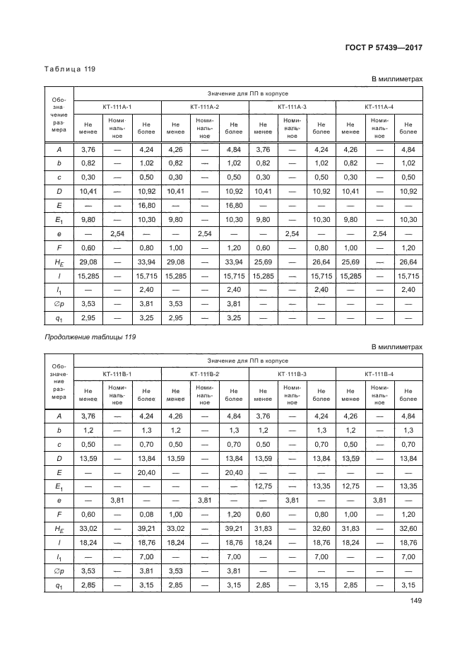 ГОСТ Р 57439-2017