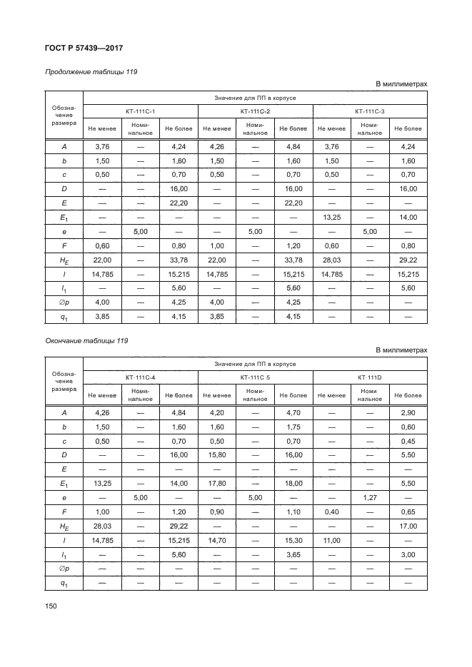 ГОСТ Р 57439-2017