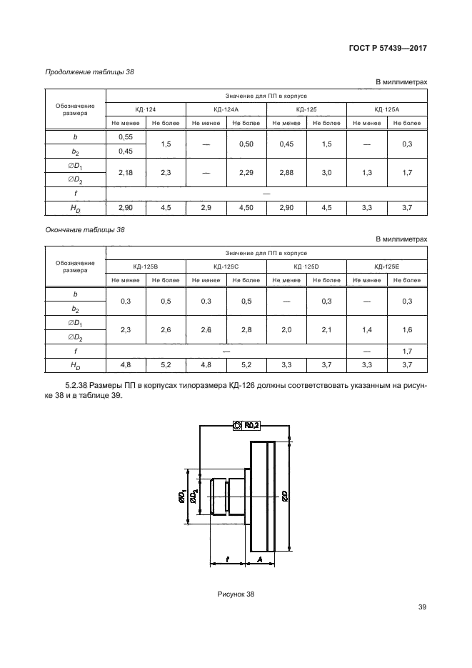 ГОСТ Р 57439-2017