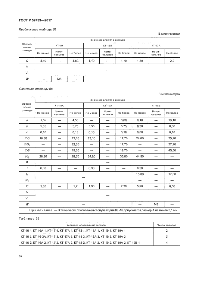 ГОСТ Р 57439-2017