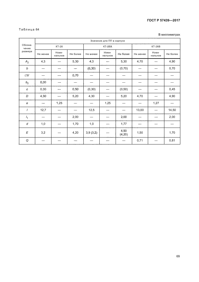 ГОСТ Р 57439-2017