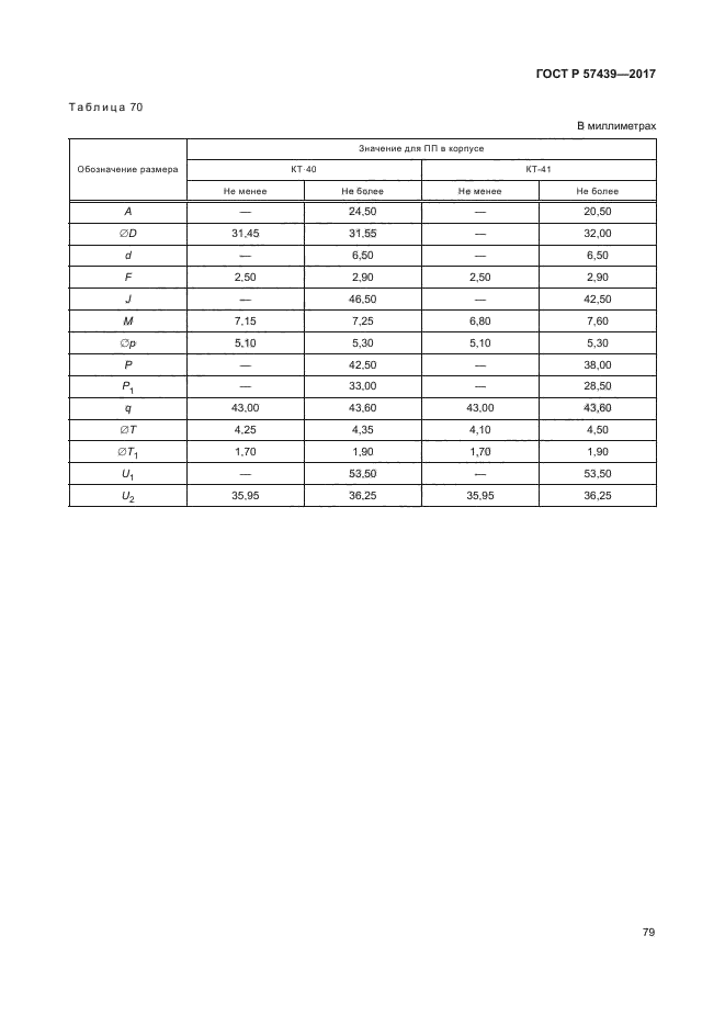 ГОСТ Р 57439-2017