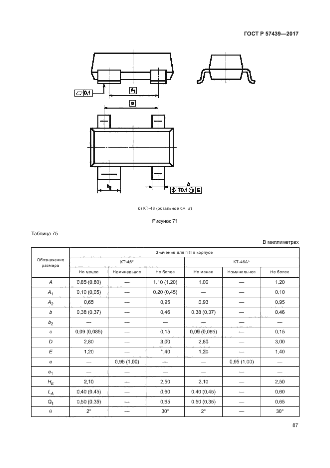 ГОСТ Р 57439-2017