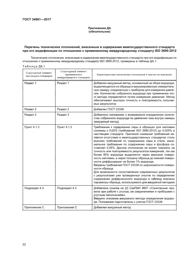 ГОСТ 34061-2017