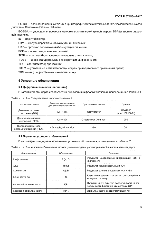 ГОСТ Р 57450-2017