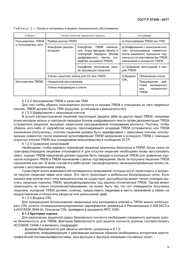 ГОСТ Р 57450-2017