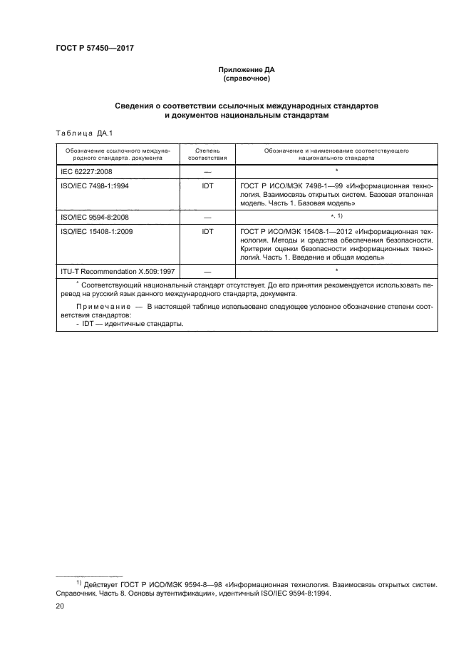 ГОСТ Р 57450-2017