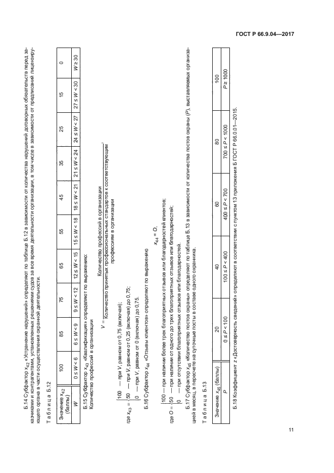 ГОСТ Р 66.9.04-2017