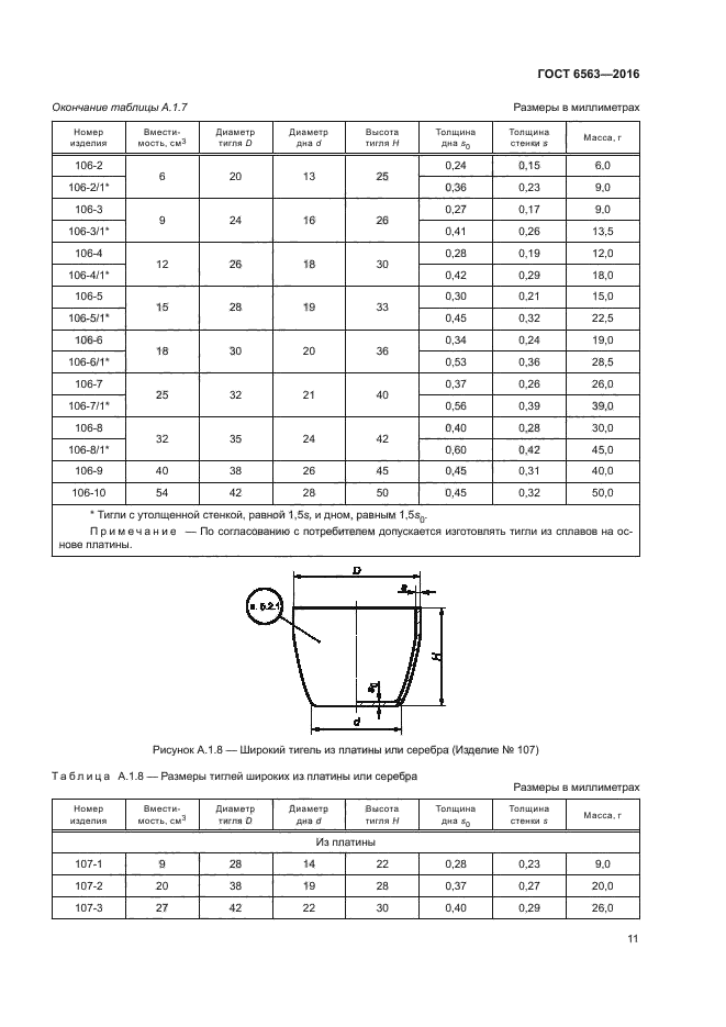 ГОСТ 6563-2016