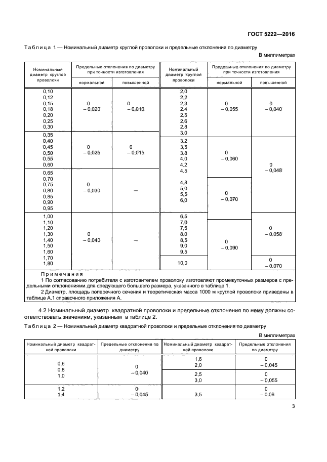 ГОСТ 5222-2016