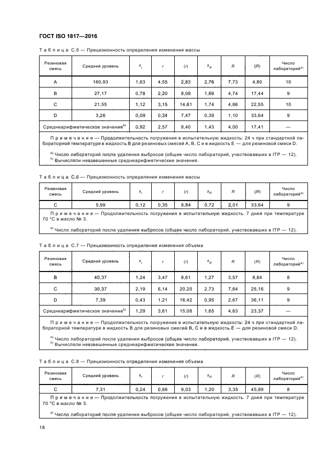 ГОСТ ISO 1817-2016