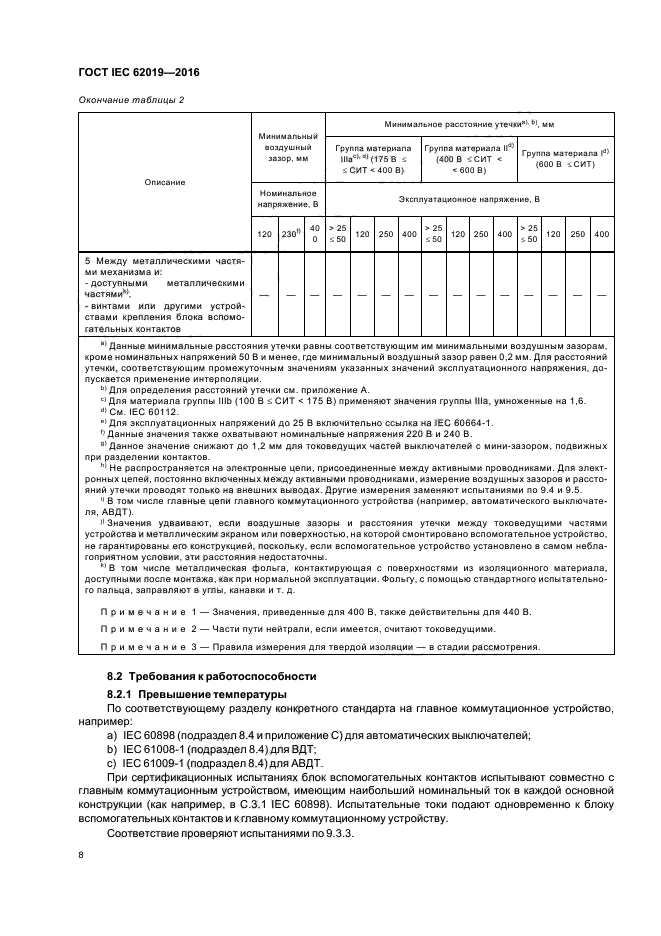 ГОСТ IEC 62019-2016