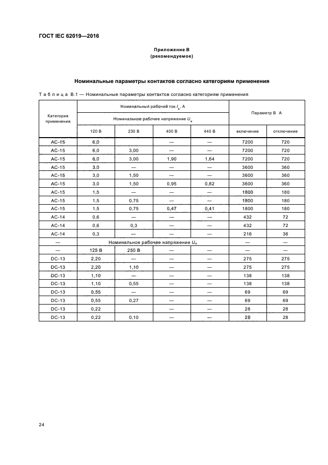 ГОСТ IEC 62019-2016