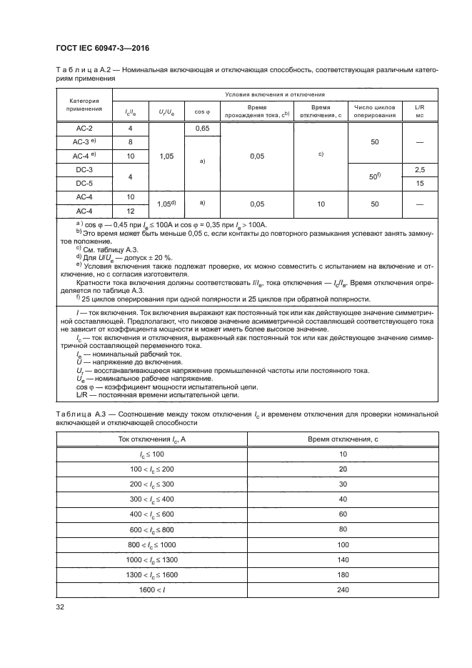 ГОСТ IEC 60947-3-2016