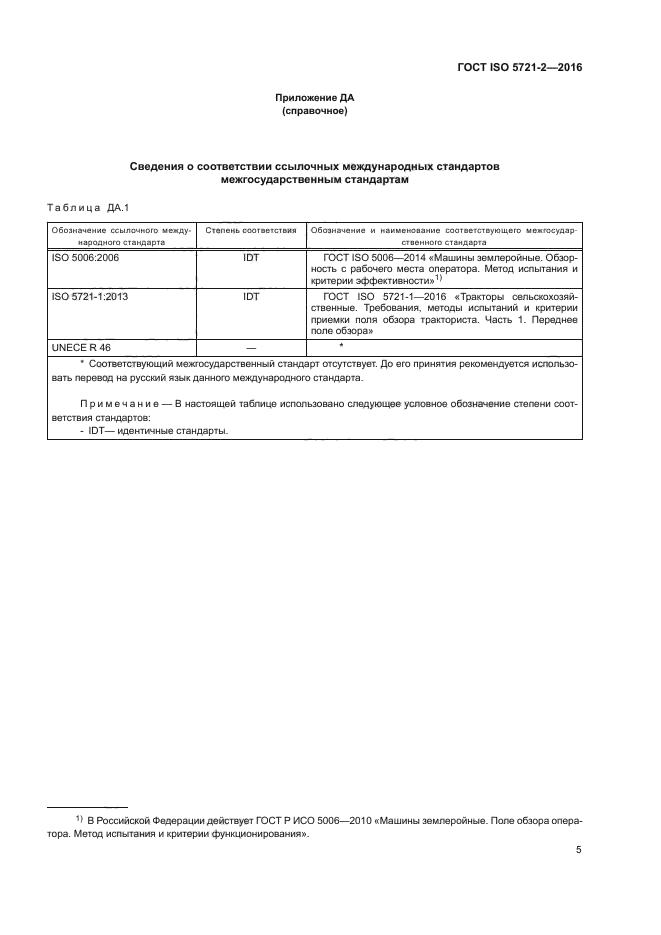 ГОСТ ISO 5721-2-2016