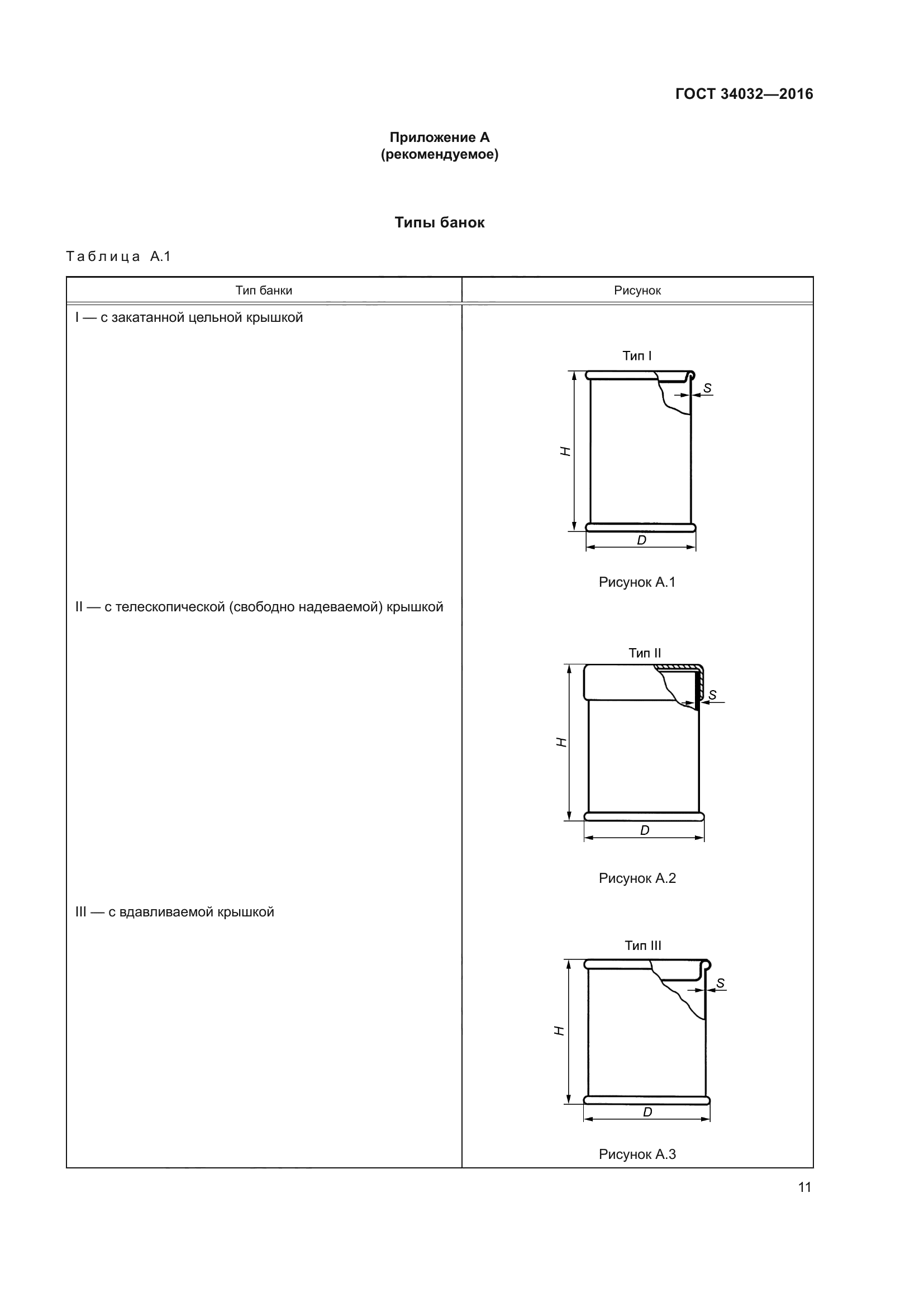 ГОСТ 34032-2016