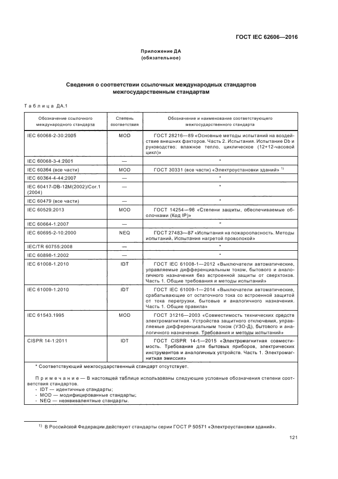 ГОСТ IEC 62606-2016