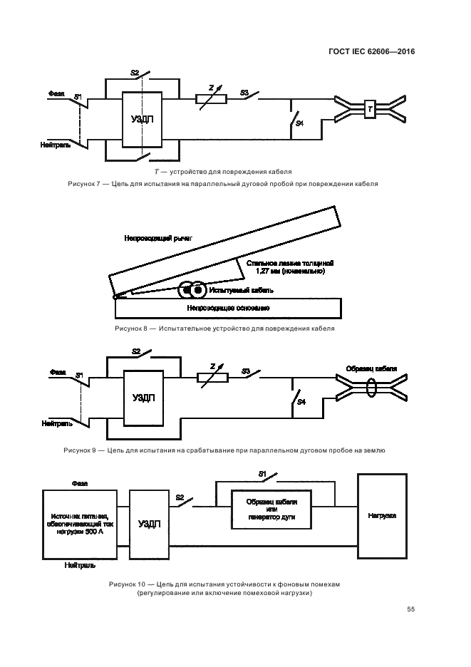 ГОСТ IEC 62606-2016