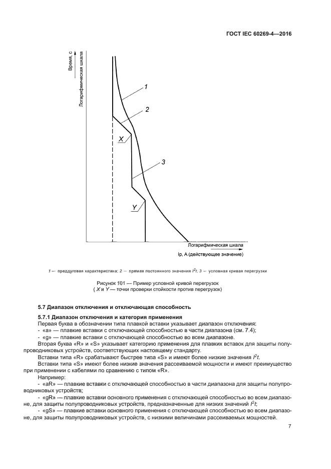 ГОСТ IEC 60269-4-2016