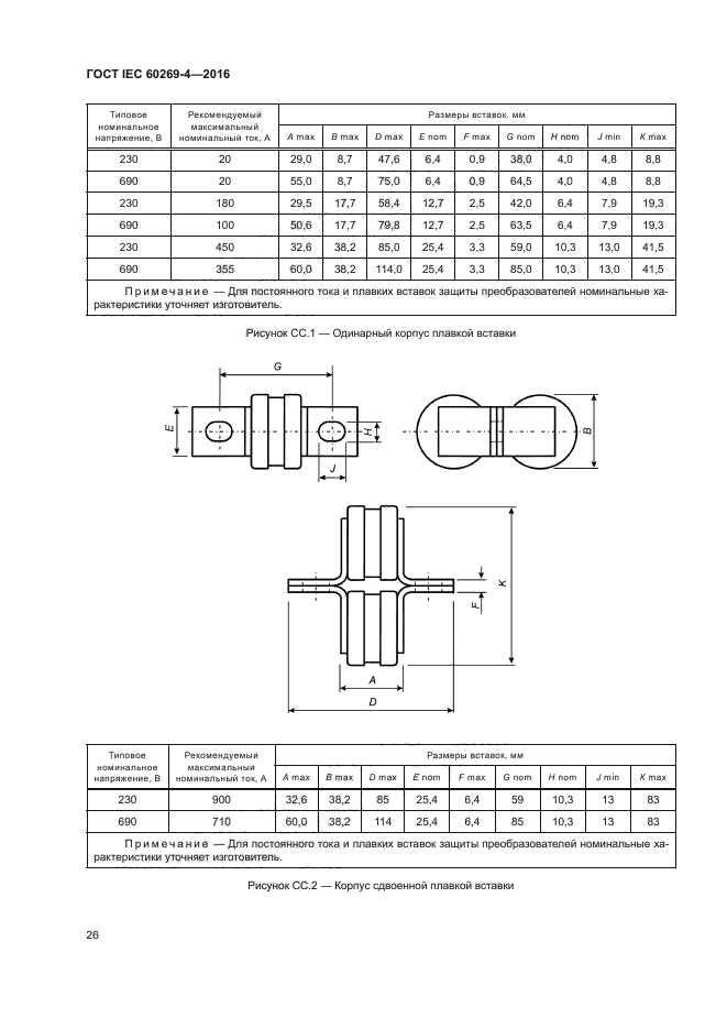 ГОСТ IEC 60269-4-2016