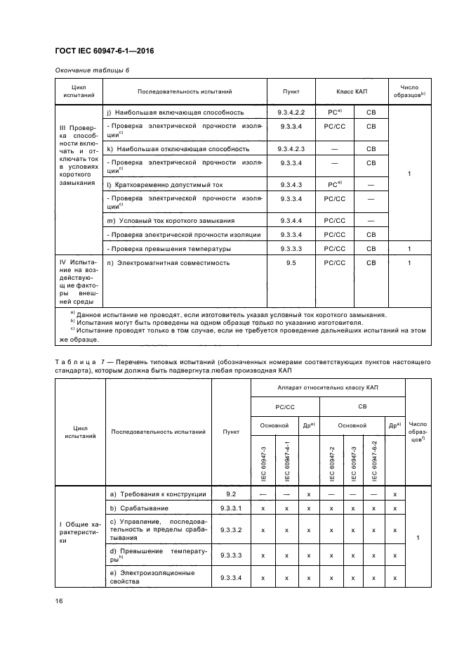 ГОСТ IEC 60947-6-1-2016