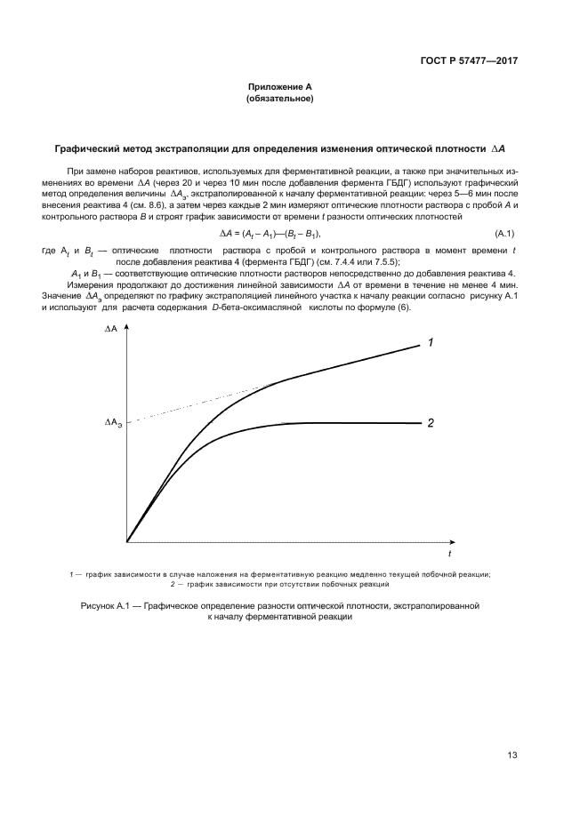 ГОСТ Р 57477-2017