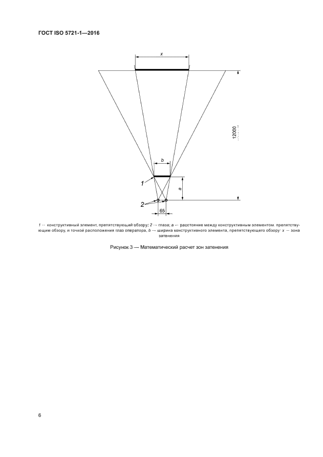 ГОСТ ISO 5721-1-2016