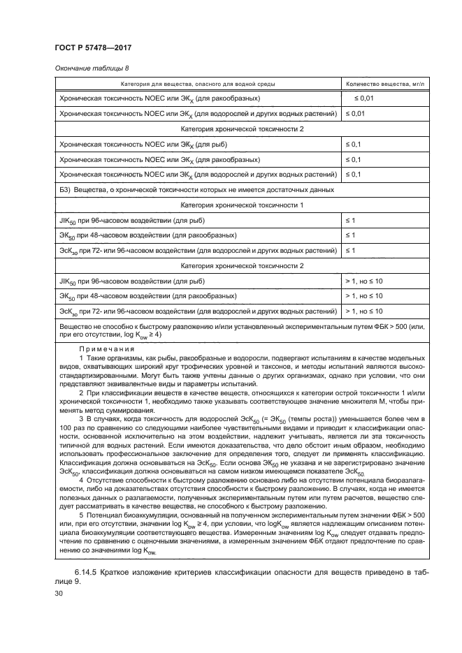 ГОСТ Р 57478-2017