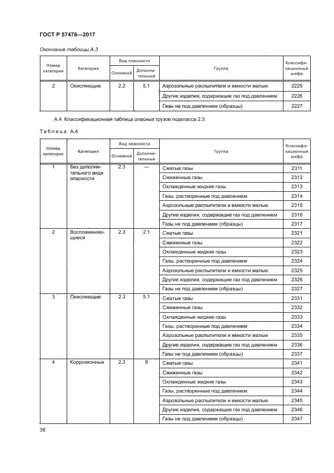 ГОСТ Р 57478-2017