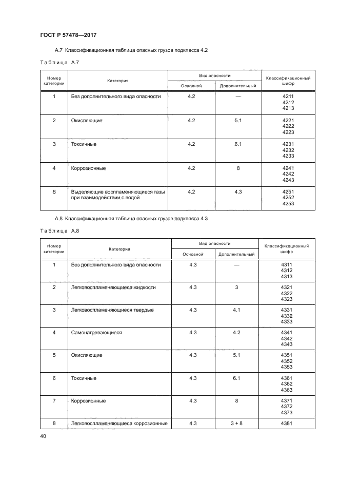 ГОСТ Р 57478-2017