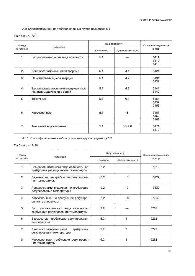 ГОСТ Р 57478-2017