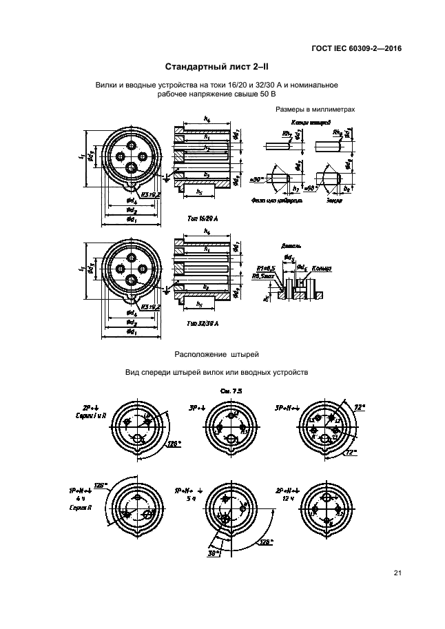 ГОСТ IEC 60309-2-2016