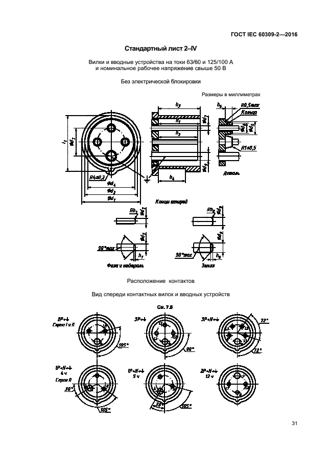 ГОСТ IEC 60309-2-2016