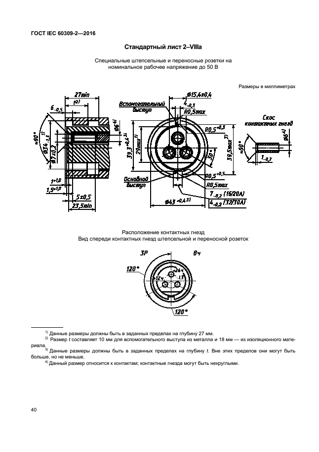 ГОСТ IEC 60309-2-2016