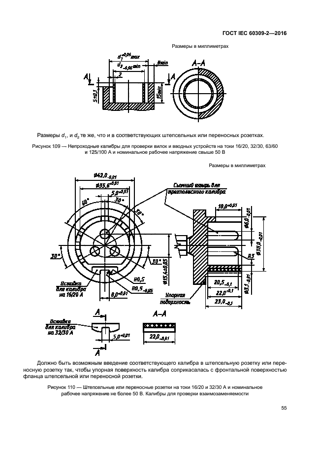 ГОСТ IEC 60309-2-2016