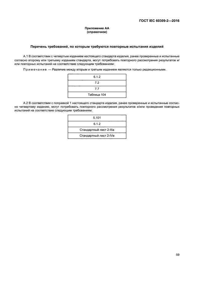 ГОСТ IEC 60309-2-2016