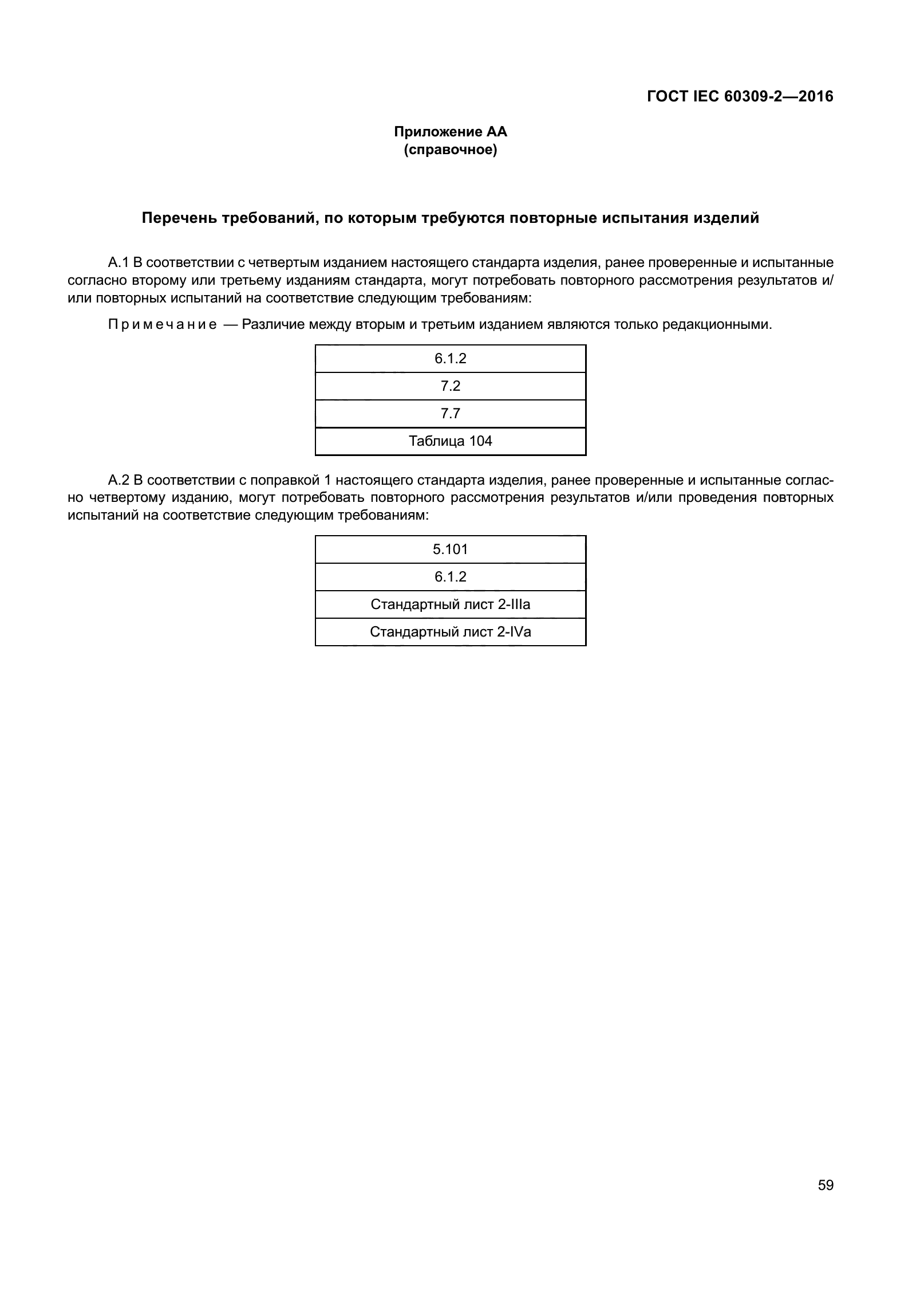 ГОСТ IEC 60309-2-2016
