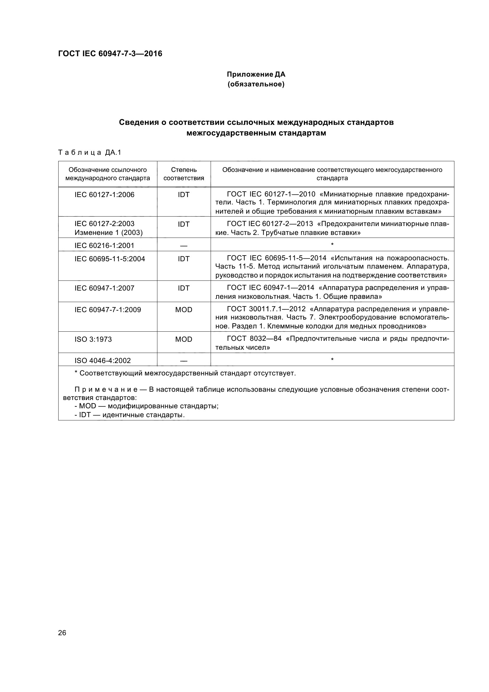 ГОСТ IEC 60947-7-3-2016